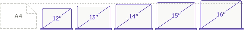 Apple MacBook Pro 2019 | 16" | i7-9750H | 16 GB | 512 GB SSD | 5300M 4 GB | spacegrey | FI thumbnail 3/3